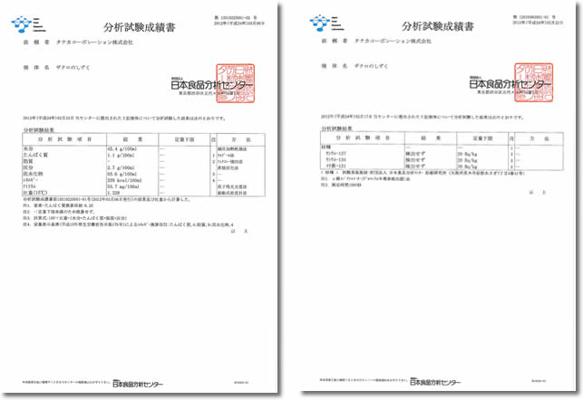 成分分析結果表