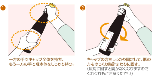キャップの開け方