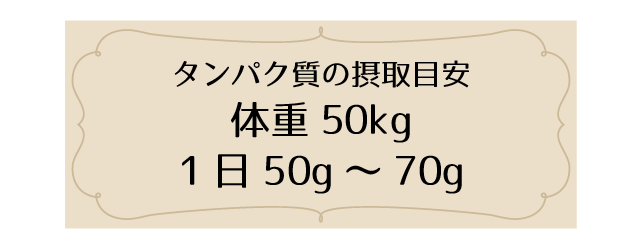 妊活にタンパク質は必要な栄養で、摂取目安は、体重50kgで1日50g〜70g