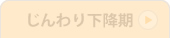 調整期