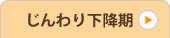 調整期