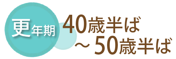 更年期、40歳半ば～50歳半ば