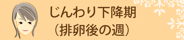 じんわり下降期