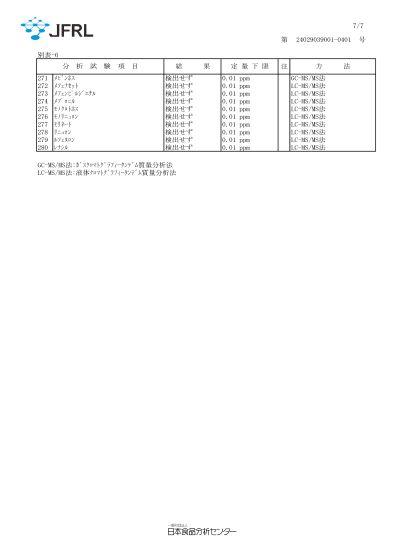 ザクロのしずく（石榴の滴）の残留農薬の分析結果7ページ目