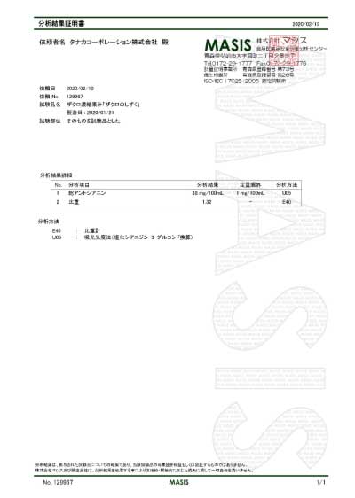 総アントシアニンの分析結果