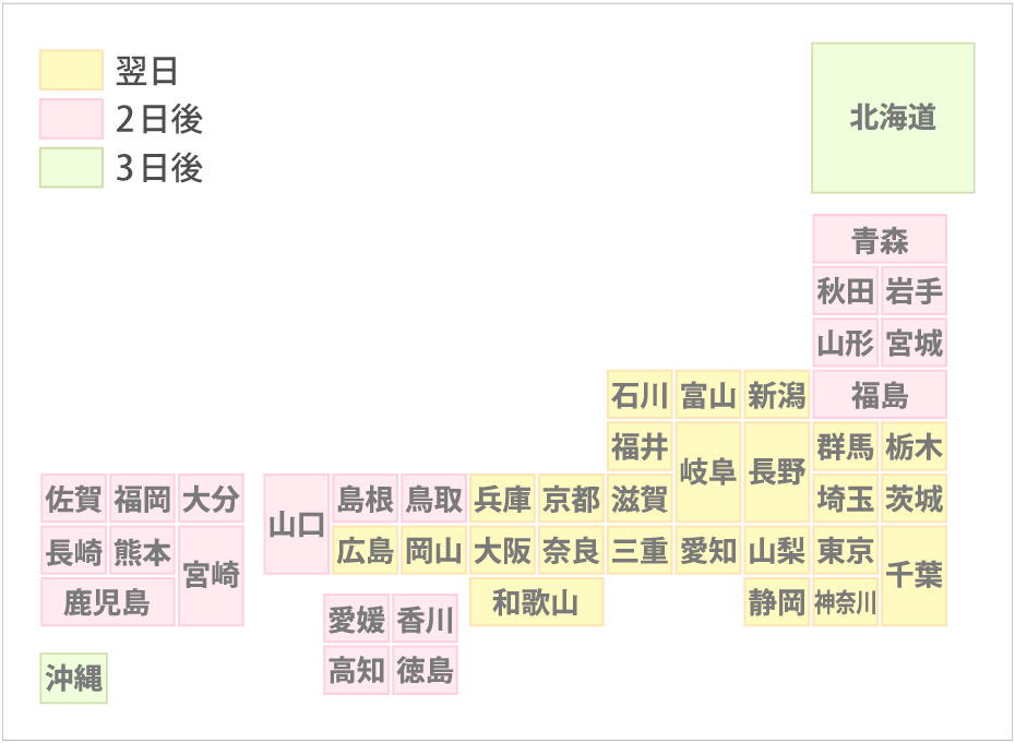 都道府県ごとお届けの目安