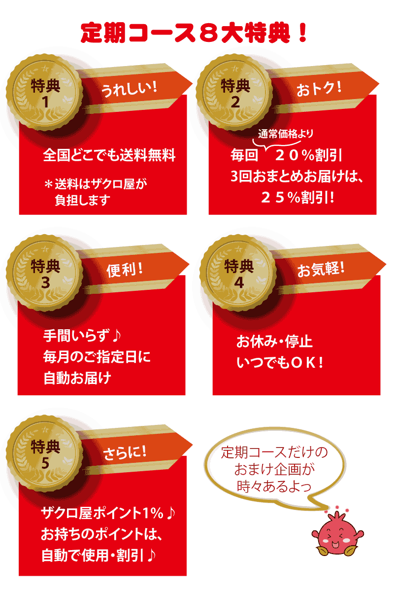 石榴の滴定期コースの特典・送料無料・割引・お休み・停止・解約・ポイント